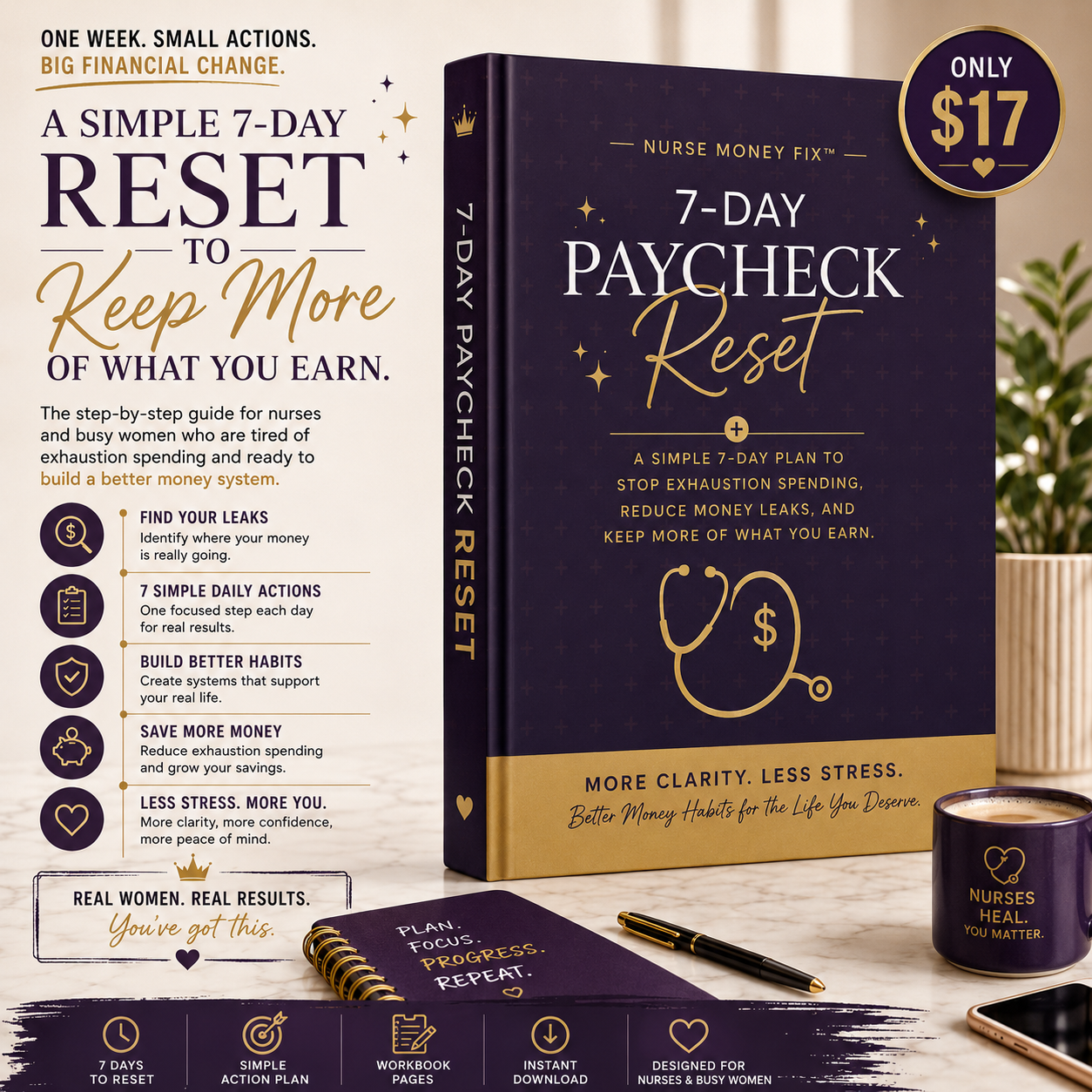 7-Day Paycheck Reset for Nurses | Stop Exhaustion Spending Fast