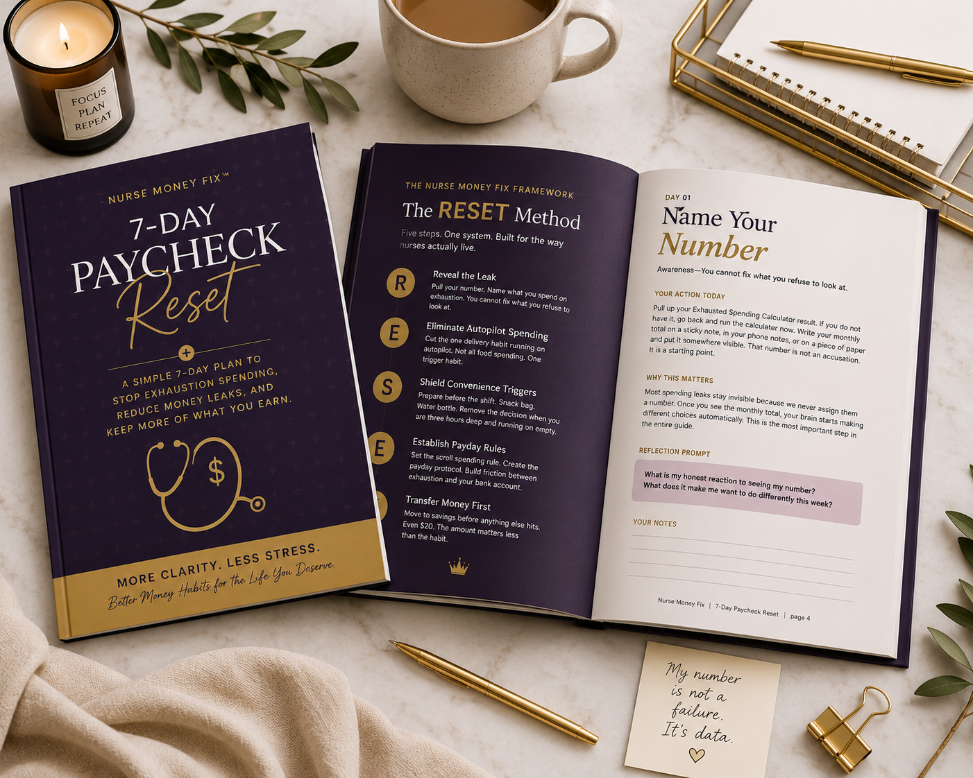 7-Day Paycheck Reset for Nurses | Stop Exhaustion Spending Fast - Image 2