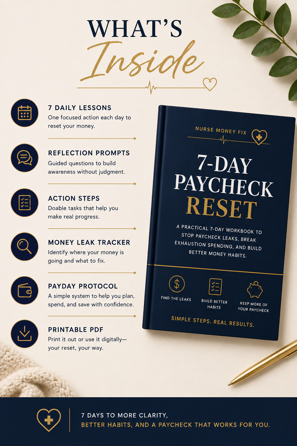 7-Day Paycheck Reset for Nurses | Nurse Money Fix - Image 4
